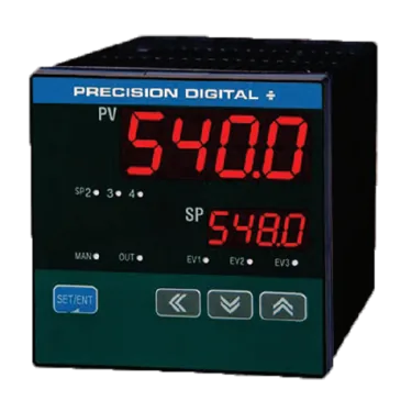 Indicadores Digitales 2